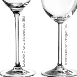 Leonardo Verres à Vin Cheers III (lot De 6) -Entrez dans ma vaisselle. 1000263116 230317 032 DETAILS P000000001000263116