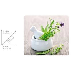 Wenko Couvre-plaques Herbes Aromatiques -Entrez dans ma vaisselle. 1000274116 210618 14063600325 SKETCH DETAILS P000000001000274116 sketch