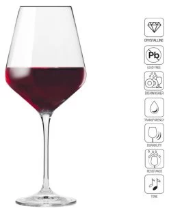 Krosno Avant-Garde Verres à Vin Rouge -Entrez dans ma vaisselle. 50c6a1d62de64d3a8a4756bad9e07411.cropped 223 16 1166 1474.processed