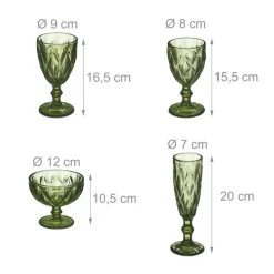 Lot De 7 Verres Verts 16 Lot De 7 Verres Verts -Entrez dans ma vaisselle. 7855fd65f825407690bcc42e061b3ffb